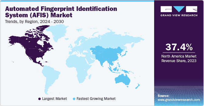 Automated Fingerprint Identification System (AFIS) Market Trends, by Region, 2024 - 2030