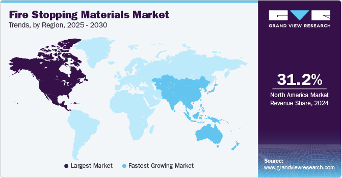 Fire Stopping Materials Market Trends, by Region, 2025 - 2030